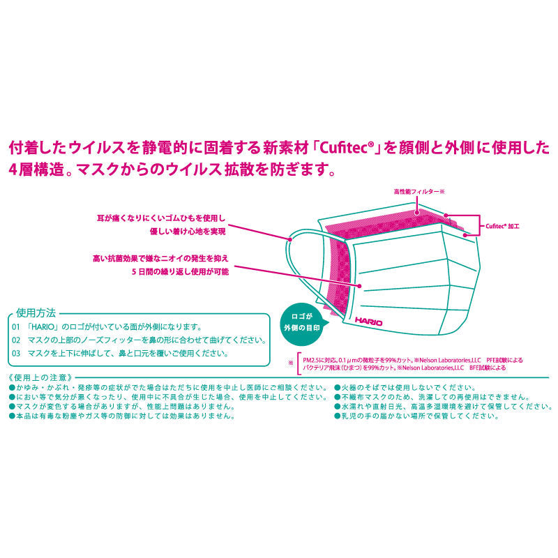 
                  
                    ヘルスケアラボ マスク 30枚入 ホワイト
                  
                